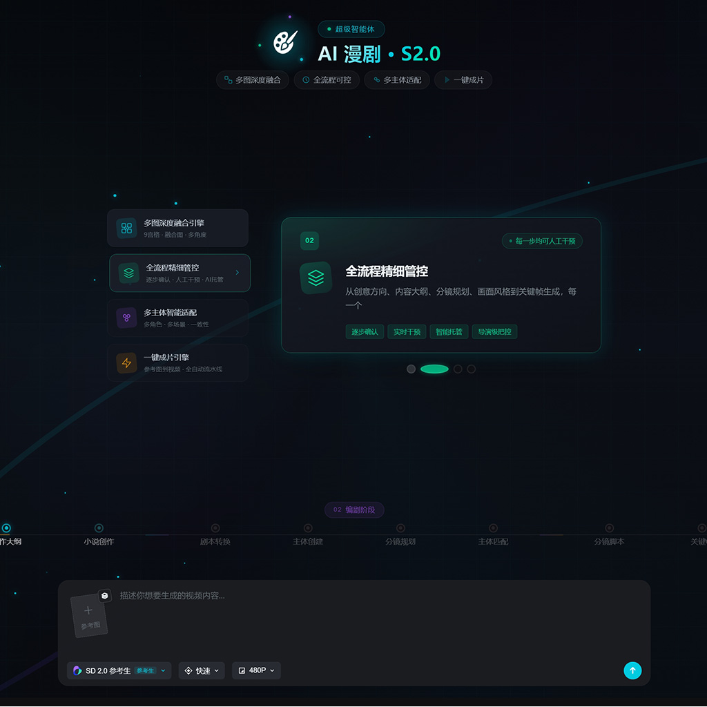 AI漫剧人物素材案例图